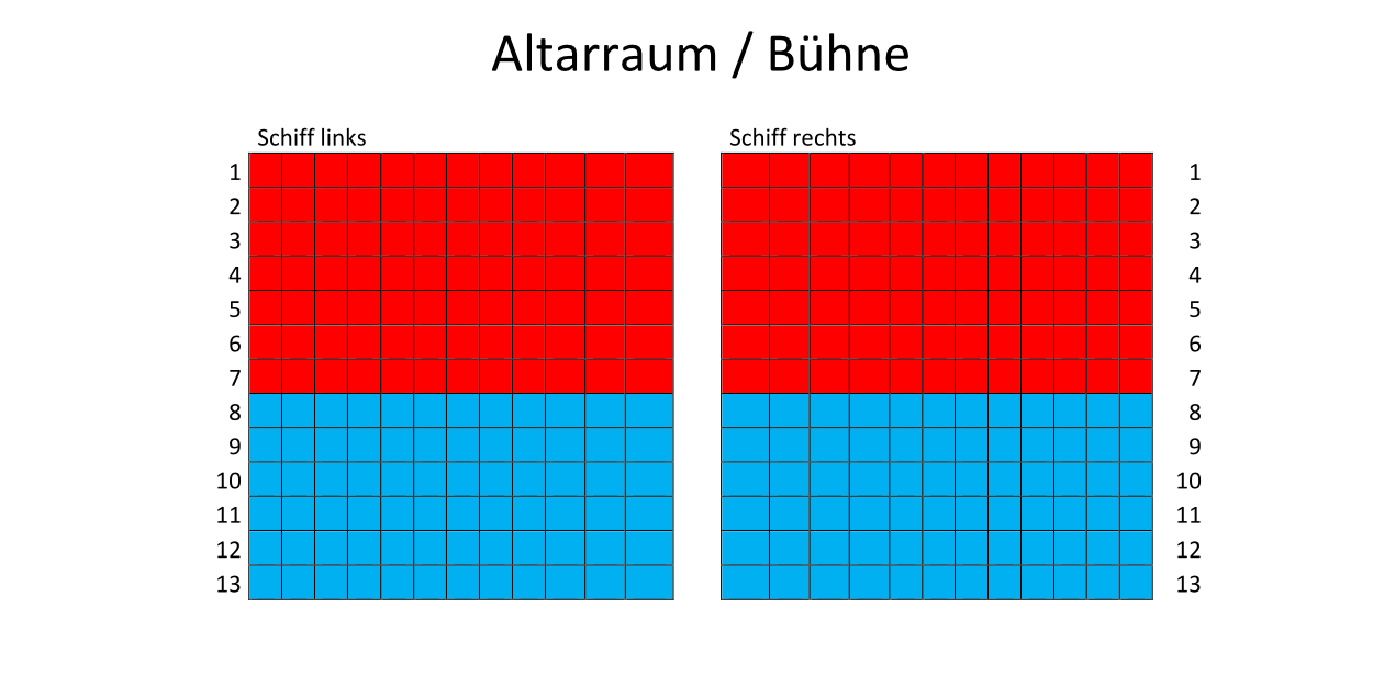 Saalplan